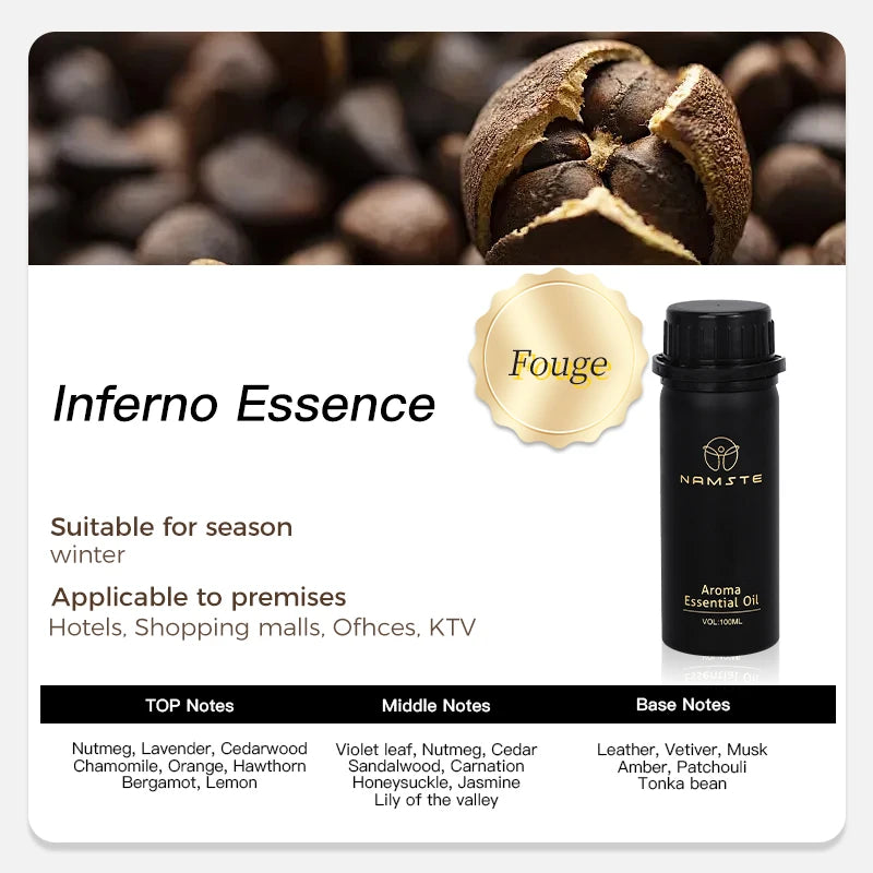 NAMTSE 100ML Perfume Fragrance Oil Set Room Aromatherapy Home Air Freshener Electric Aromatic Oasis Essential Oil Air Purifier